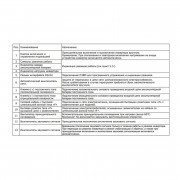 ИБП ZOTA Matrix WT300, 300 Вт, 12В