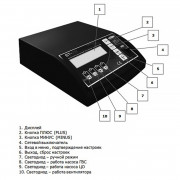 Комплект TurboSet для котлов