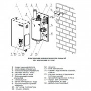 Котел электрический ZOTA «Balance» - 9