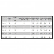 Гидроаккумулятор WAO 50 литров для водоснабжения горизонтальный