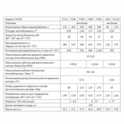 Бойлер STINOX F 200 литров, напольный, нержавеющая сталь, с возможностью установки ТЭНа