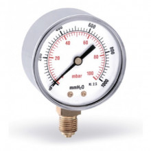 Манометры, термометры, термоманометры